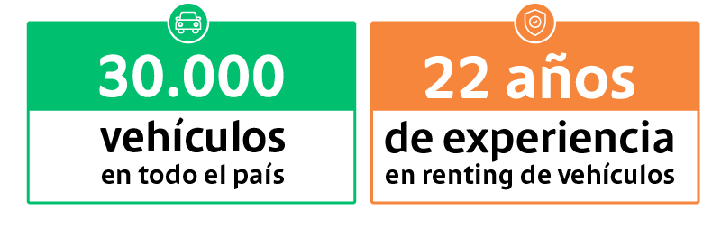 Blog_Infografico-02_FulfillmentRate