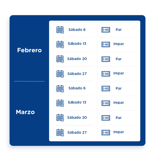 1Tabla_FechaParesImpares