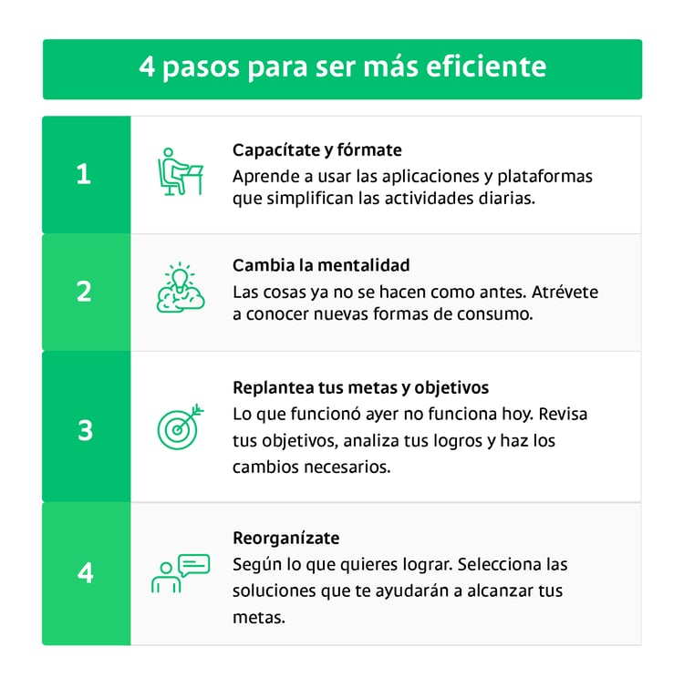 estrategias de inversión Renting Colombia