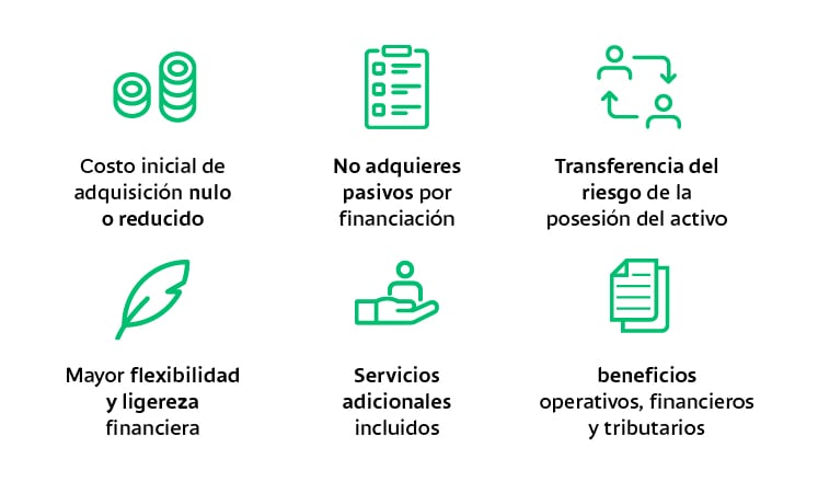 Infográficos- PP-Que-es-renting-personas-02