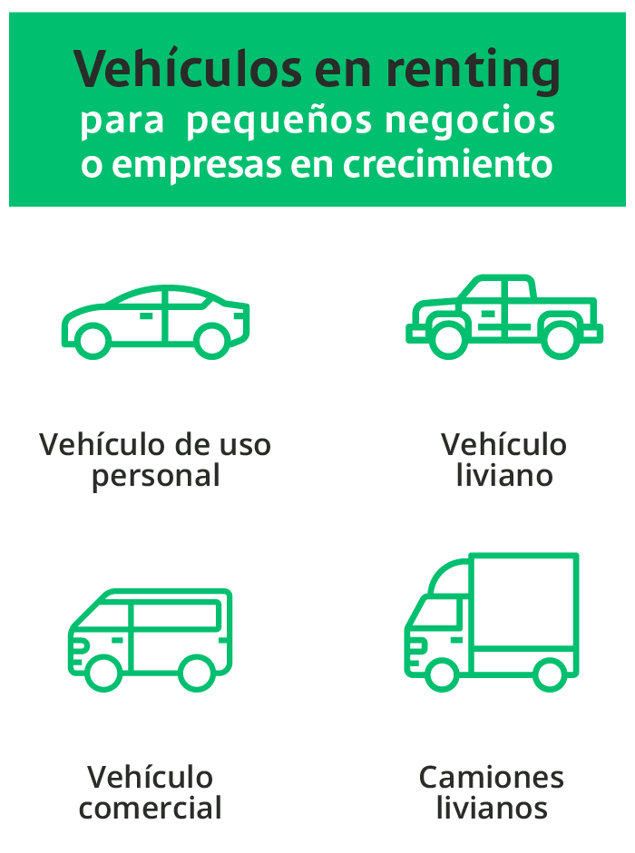 Renting-Colombia---Ventajas-renting-pequeños-negociosV2