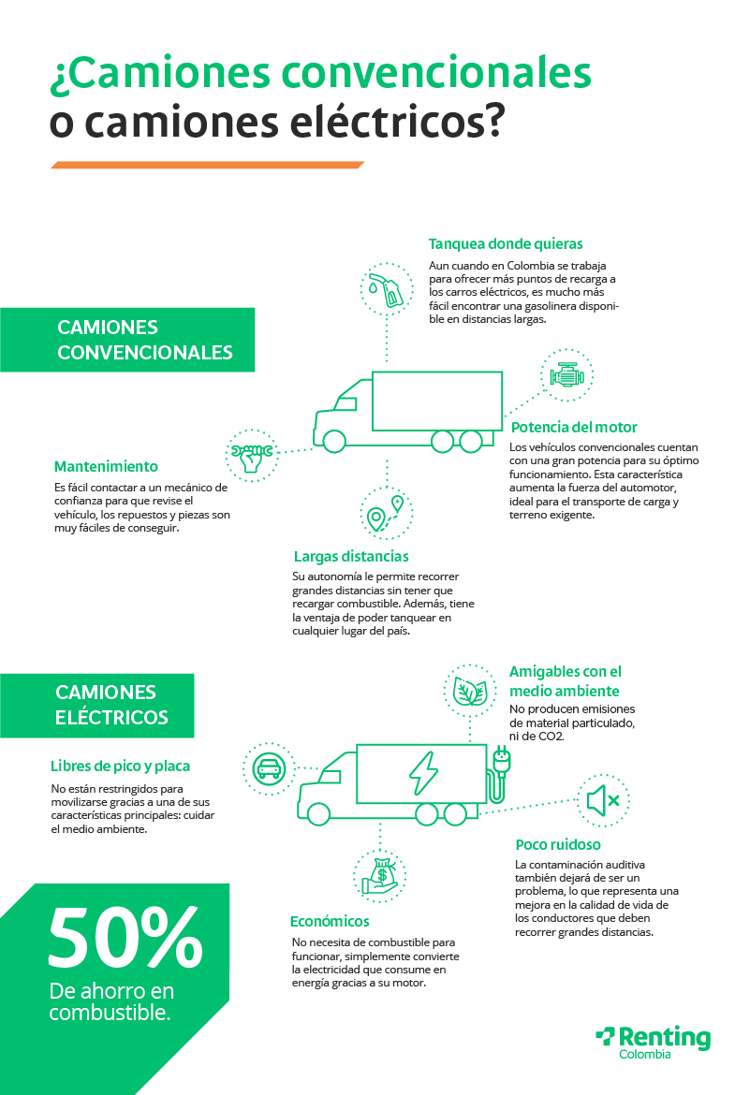 electricos-convencionales-vehicular-V2