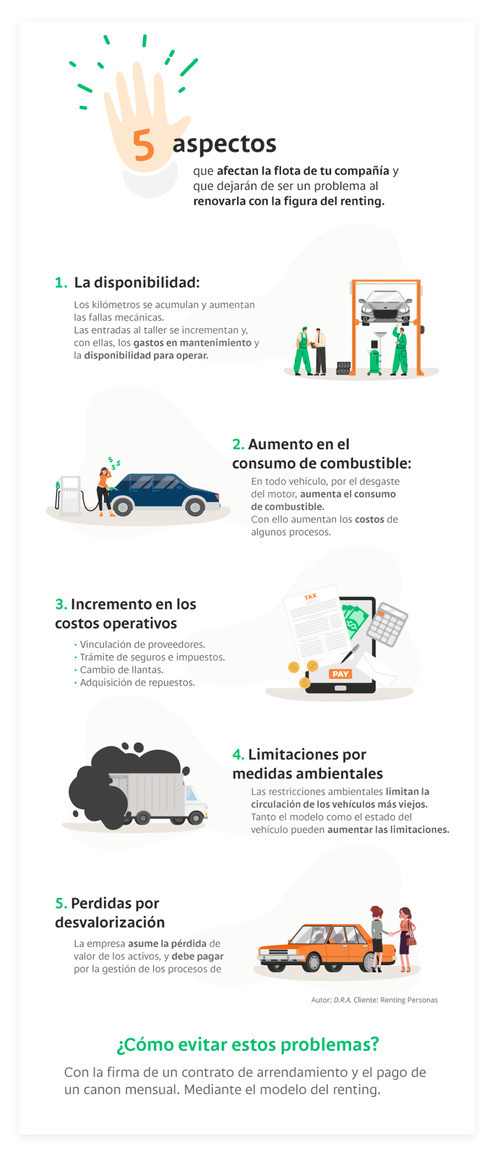 infografico-awareness-renovaflota-productividad-renting-personasq4-V2