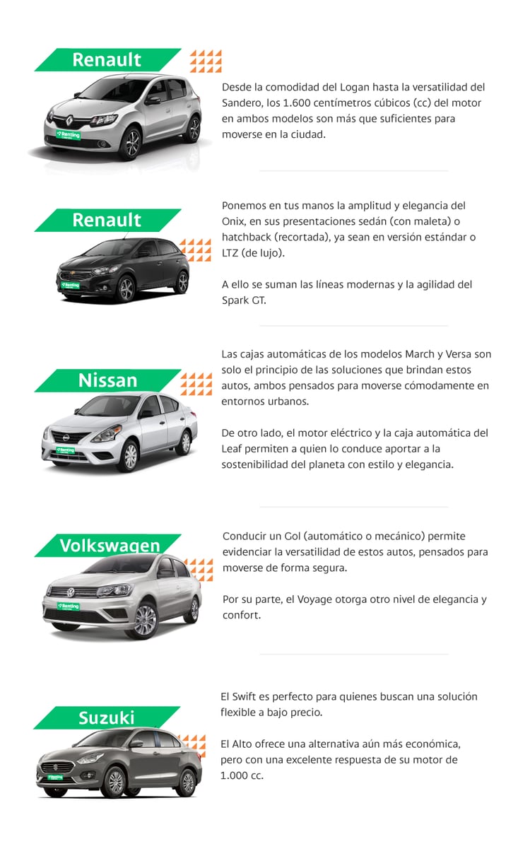 marcas de autos Renting Colombia