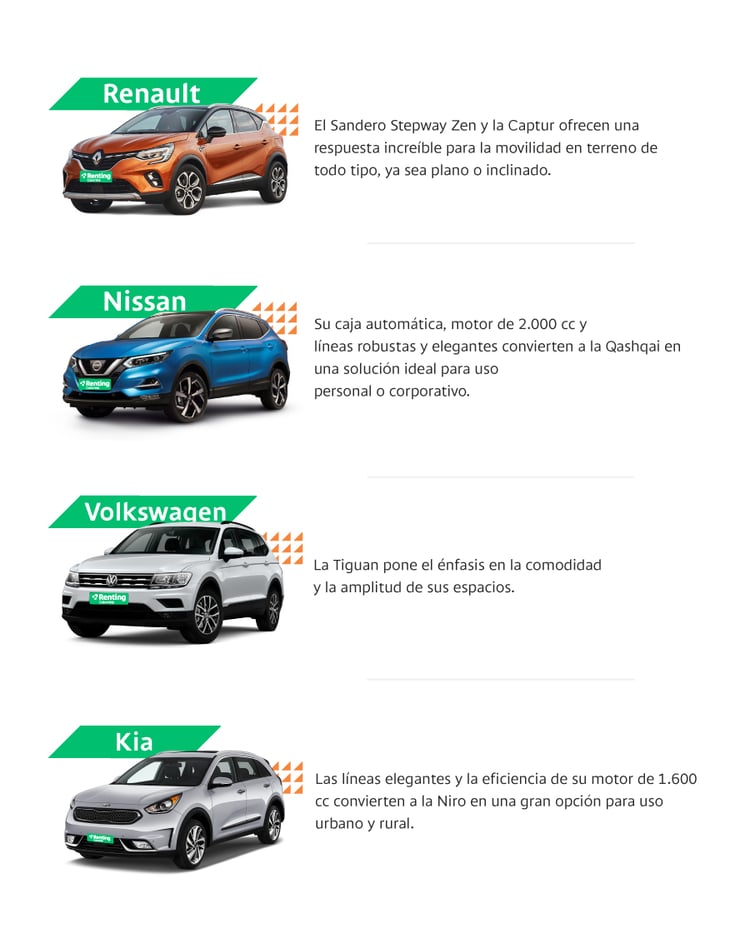 Alquiler de suv
