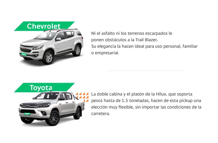 Modelo de carros Renting Colombia 
