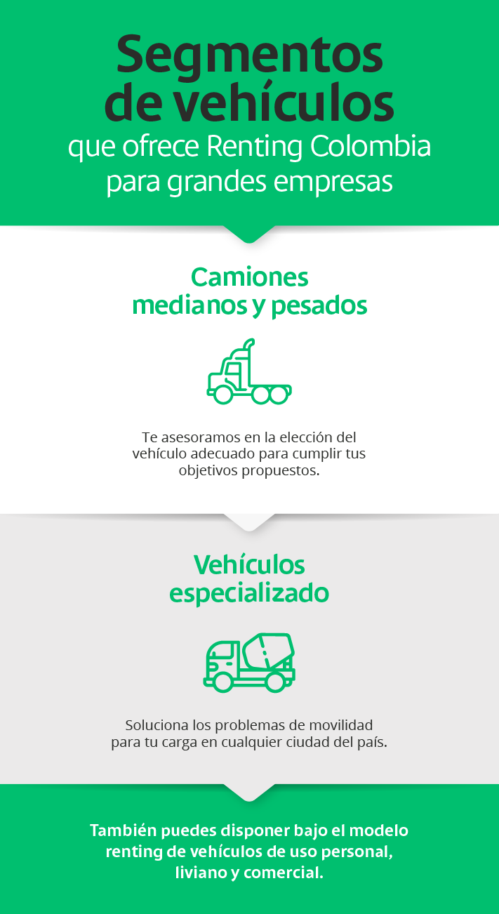 renting corporativo - segmentos de vehiculos blog-02