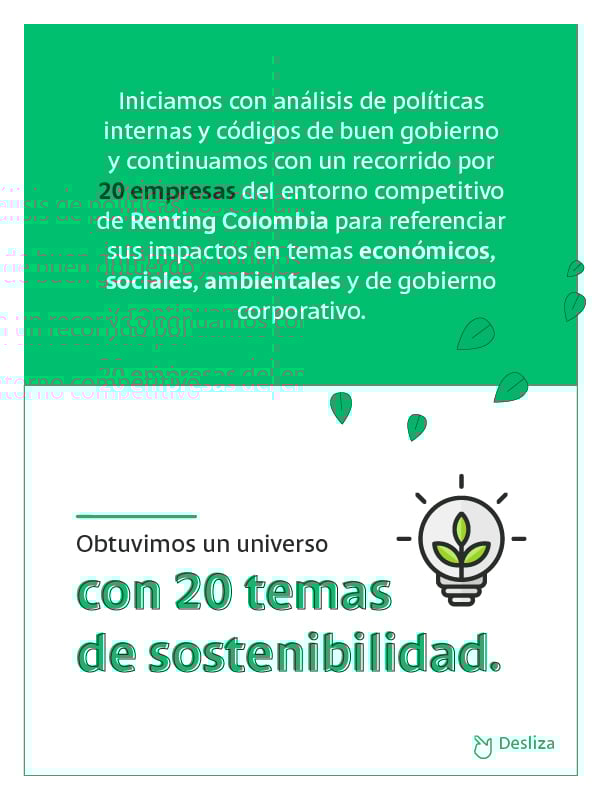 Carrusel-sostenibilidad-B-100 (1)
