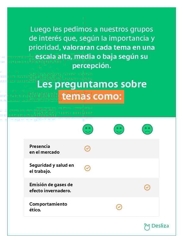 Carrusel-sostenibilidad-C-100 (1)