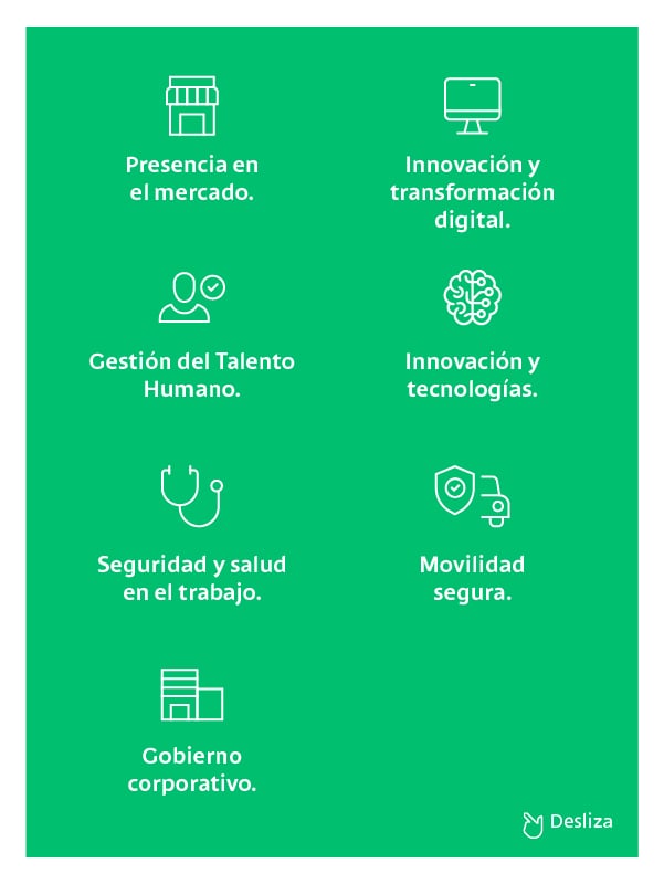 Carrusel-sostenibilidad-E-100 (1)
