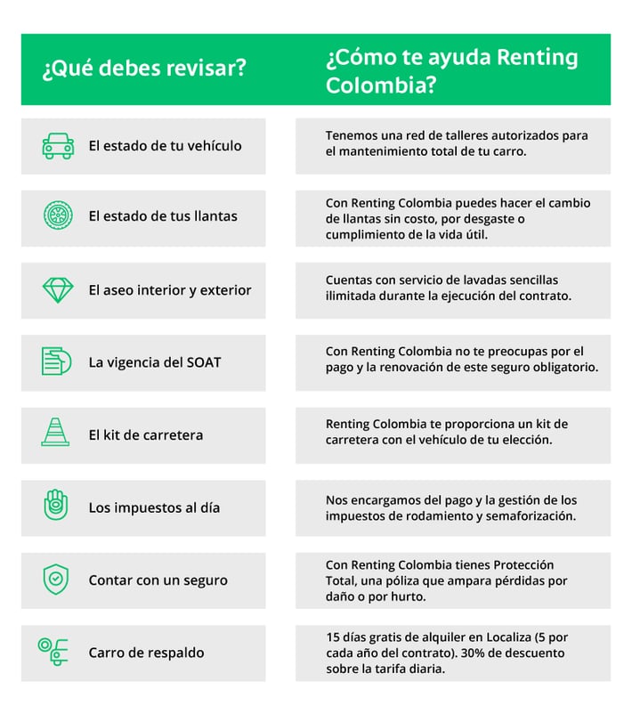 Checklist_Viaje (1)