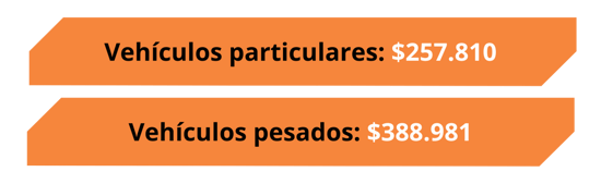 tecnomecánica en colombia