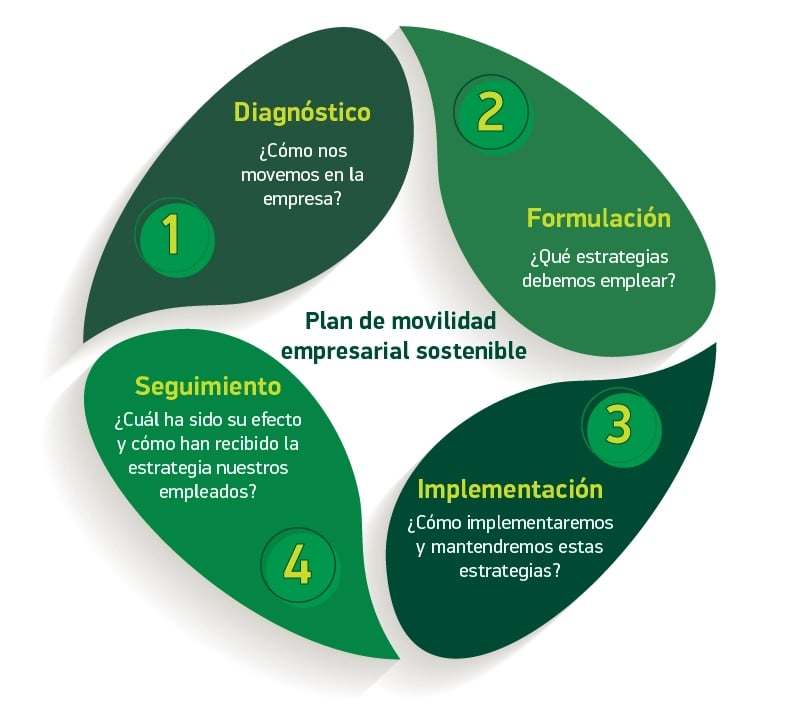 Infográfico-_5_