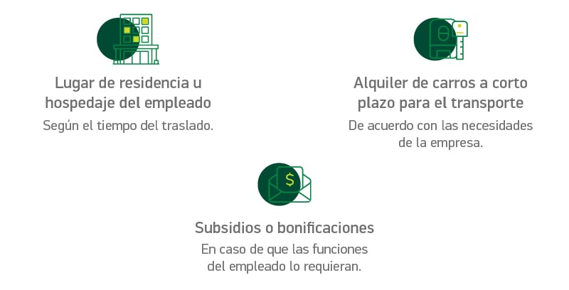 Programa de movilidad laboral Localiza