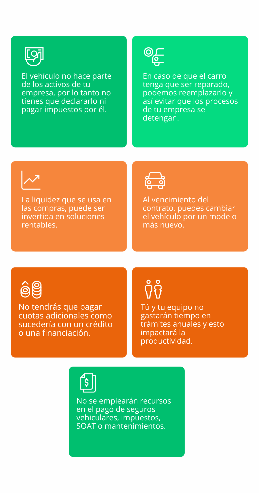 Infografico PP RE Optimización