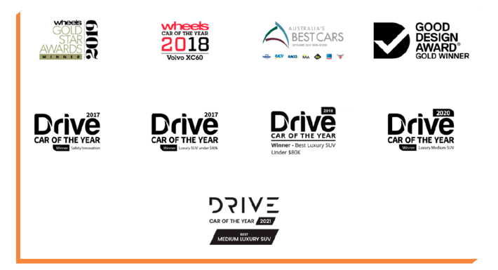 Premios_Volvo-1