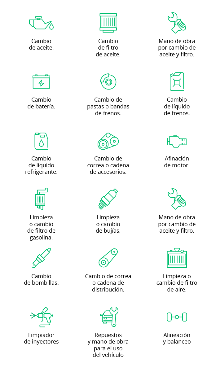 Infográfico-H3-Mantenimiento total