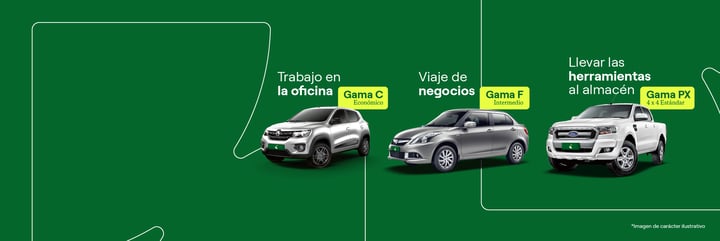 Conoce Localiza alquiler de carros en Colombia | Empresas